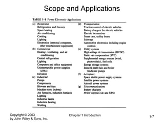 Copyright © 2003
by John Wiley & Sons, Inc.
Chapter 1 Introduction 1-7
Scope and Applications
 