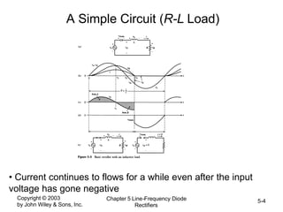 Copyright © 2003
by John Wiley & Sons, Inc.
Chapter 5 Line-Frequency Diode
Rectifiers
5-4
A Simple Circuit (R-L Load)
• Current continues to flows for a while even after the input
voltage has gone negative
 