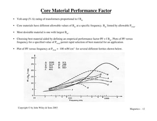 Magnetics - 12
Copyright © by John Wiley & Sons 2003
Core Material Performance Factor
• Volt-amp (V-A) rating of transformers proportional to f Bac
• Core materials have different allowable values of Bac at a specific frequency. Bac limted by allowable Pm,sp.
• Most desirable material is one with largest Bac.
• Choosing best material aided by defining an emperical performance factor PF = f Bac. Plots of PF versus
frequency for a specified value of Pm,sp permit rapid selection of best material for an application.
• Plot of PF versus frequency at Pm,sp = 100 mW/cm3 for several different ferrites shown below.
 