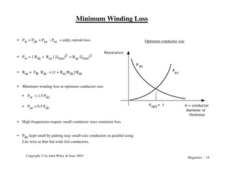 Magnetics - 19
Copyright © by John Wiley & Sons 2003
R
ec
R
dc
d = conductor
diameter or
thickness
Resistance
d ≈ d
opt
Minimum Winding Loss
• Pw = Pdc + Pec ; Pec = eddy current loss.
• Pw = { Rdc + Rec} [Irms]2 = Rac [Irms]2
• Rac = FR Rdc = [1 + Rec/Rdc] Rdc
Optimum conductor size
• Minimum winding loss at optimum conductor size.
• Pw = 1.5 Pdc
• Pec = 0.5 Pdc
• High frequencies require small conductor sizes minimize loss.
• Pdc kept small by putting may small-size conductors in parallel using
Litz wire or thin but wide foil conductors.
 
