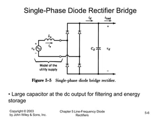 Copyright © 2003
by John Wiley & Sons, Inc.
Chapter 5 Line-Frequency Diode
Rectifiers
5-6
Single-Phase Diode Rectifier Bridge
• Large capacitor at the dc output for filtering and energy
storage
 