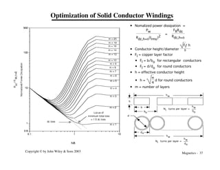 Magnetics - 37
Copyright © by John Wiley & Sons 2003
Optimization of Solid Conductor Windings
b
bo
h
hw
N turns per layer =
l
hw
bo
do
d
hw
N turns per layer =
l
hw
do
• Nomalized power dissipation =
Pw
Rdc,h=d(Irms)2
=
FRRdc
Rdc,h=d
• Conductor height/diameter
Fl!h
d
• Fl = copper layer factor
• Fl = b/bo for rectangular conductors
• Fl = d/do for round conductors
• h = effective conductor height
• h =
π
4
d for round conductors
• m = number of layers
 