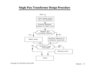 Magnetics - 43
Copyright © by John Wiley & Sons 2003
Enter design inputs
into core database
Examine database
outputs & select core
Neglect skin,
proximity effects?
Yes
Select wires
Iterative selection of
conductor type/size.
Estimate S .
Too large?
Finish
No
Yes
No
Start
max
Remove turns
Single Pass Transformer Design Procedure
 