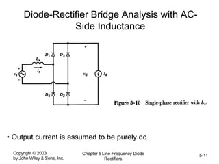 Copyright © 2003
by John Wiley & Sons, Inc.
Chapter 5 Line-Frequency Diode
Rectifiers
5-11
Diode-Rectifier Bridge Analysis with AC-
Side Inductance
• Output current is assumed to be purely dc
 