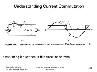 Copyright © 2003
by John Wiley & Sons, Inc.
Chapter 5 Line-Frequency Diode
Rectifiers
5-12
Understanding Current Commutation
• Assuming inductance in this circuit to be zero
 