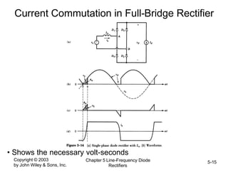 Copyright © 2003
by John Wiley & Sons, Inc.
Chapter 5 Line-Frequency Diode
Rectifiers
5-15
Current Commutation in Full-Bridge Rectifier
• Shows the necessary volt-seconds
 