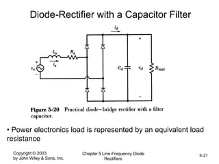 Copyright © 2003
by John Wiley & Sons, Inc.
Chapter 5 Line-Frequency Diode
Rectifiers
5-21
Diode-Rectifier with a Capacitor Filter
• Power electronics load is represented by an equivalent load
resistance
 