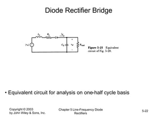 Copyright © 2003
by John Wiley & Sons, Inc.
Chapter 5 Line-Frequency Diode
Rectifiers
5-22
Diode Rectifier Bridge
• Equivalent circuit for analysis on one-half cycle basis
 