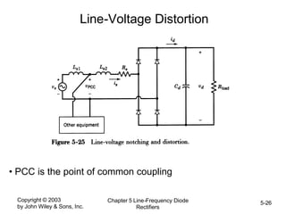 Copyright © 2003
by John Wiley & Sons, Inc.
Chapter 5 Line-Frequency Diode
Rectifiers
5-26
Line-Voltage Distortion
• PCC is the point of common coupling
 