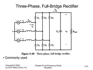 Copyright © 2003
by John Wiley & Sons, Inc.
Chapter 5 Line-Frequency Diode
Rectifiers
5-31
Three-Phase, Full-Bridge Rectifier
• Commonly used
 