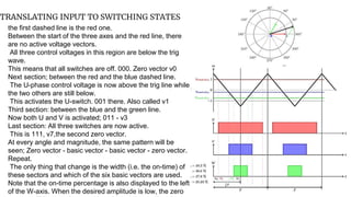 TRANSLATING INPUT TO SWITCHING STATES
the first dashed line is the red one.
Between the start of the three axes and the red line, there
are no active voltage vectors.
All three control voltages in this region are below the trig
wave.
This means that all switches are off. 000. Zero vector v0
Next section; between the red and the blue dashed line.
The U-phase control voltage is now above the trig line while
the two others are still below.
This activates the U-switch. 001 there. Also called v1
Third section: between the blue and the green line.
Now both U and V is activated; 011 - v3
Last section: All three switches are now active.
This is 111, v7,the second zero vector.
At every angle and magnitude, the same pattern will be
seen; Zero vector - basic vector - basic vector - zero vector.
Repeat.
The only thing that change is the width (i.e. the on-time) of
these sectors and which of the six basic vectors are used.
Note that the on-time percentage is also displayed to the left
of the W-axis. When the desired amplitude is low, the zero
 
