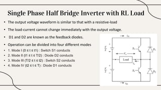 Single Phase Half Bridge Inverter with RL Load
• The output voltage waveform is similar to that with a resistive-load
• The load-current cannot change immediately with the output voltage.
• D1 and D2 are known as the feedback diodes.
• Operation can be divided into four different modes
• 1. Mode I (0 ≤ t ≤ t1) : Switch S1 conducts
• 2. Mode II (t1 ≤ t ≤ T/2) : Diode D2 conducts
• 3. Mode III (T/2 ≤ t ≤ t2) : Switch S2 conducts
• 4. Mode IV (t2 ≤ t ≤ T) : Diode D1 conducts
 