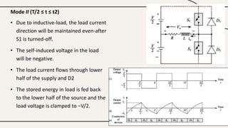 Mode II (T/2 ≤ t ≤ t2)
• Due to inductive-load, the load current
direction will be maintained even-after
S1 is turned-off.
• The self-induced voltage in the load
will be negative.
• The load current flows through lower
half of the supply and D2
• The stored energy in load is fed back
to the lower half of the source and the
load voltage is clamped to −V/2.
 