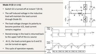 Mode IV (0 ≤ t ≤ t1)
• Switch S2 is turned-off at instant T (0r 0).
• The self induced voltage in the inductive
load will maintain the load current
through Diode D1.
• The load voltage changes its polarity to
become positive V/2, load current
remains negative
• Stored energy in the load is returned back
to the upper half of the d.c source
• At t1, the load current goes to 0 and S1
can be turned-on again.
• This cycle of operation repeats.
 