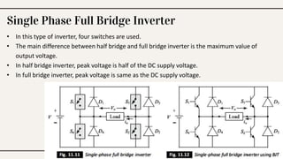 Single Phase Full Bridge Inverter
• In this type of inverter, four switches are used.
• The main difference between half bridge and full bridge inverter is the maximum value of
output voltage.
• In half bridge inverter, peak voltage is half of the DC supply voltage.
• In full bridge inverter, peak voltage is same as the DC supply voltage.
 
