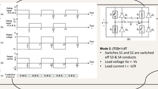 Mode 2: (T/2)< t ≤T
• Switches S1 and S2 are switched
off S3 & S4 conducts
• Load voltage Vo = -Vs
• Load current I = -V/R
 