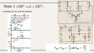 Mode 4 (180° ≤ωt ≤ 240°)
• switches S2, S3, and S4 conduct
 