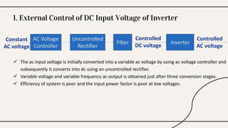  The ac input voltage is initially converted into a variable ac voltage by using ac voltage controller and
subsequently it converts into dc using an uncontrolled rectifier.
 Variable voltage and variable frequency ac output is obtained just after three conversion stages.
 Efficiency of system is poor and the input power factor is poor at low voltages.
1. External Control of DC Input Voltage of Inverter
 
