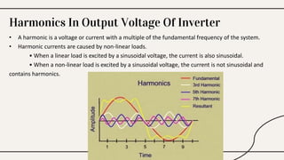 Harmonics In Output Voltage Of Inverter
• A harmonic is a voltage or current with a multiple of the fundamental frequency of the system.
• Harmonic currents are caused by non-linear loads.
• When a linear load is excited by a sinusoidal voltage, the current is also sinusoidal.
• When a non-linear load is excited by a sinusoidal voltage, the current is not sinusoidal and
contains harmonics.
 