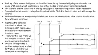 • Each leg of the inverter bridge can be simplified by replacing the two bridge leg-transistors by one
single SPDT-switch which shall indicate that either the top or the bottom transistor is closed.
• The scenario of both transistors in one leg being open is not interesting and will not be necessary.
• Scenario of both transistors being closed implies that the DC-link is short circuited and will damage the
inverter
• Additionally there are always anti-parallel diodes across each transistor to allow bi-directional current
flow which are not shown
• Fig shows the transistor
combination where the
leftmost leg (W) has its upper
transistor closed and bottom
transistor open.
• The two other legs (V and U)
has its upper transistor open
and lower transistor closed.
• This will correspond to a
positive voltage being applied
to W-phase while the two
other phases are negative
 