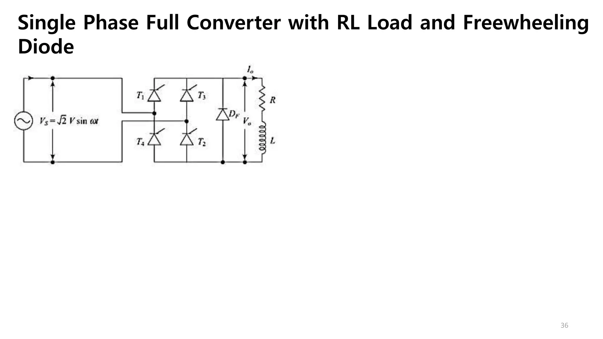 Single Phase Full Converter with RL Load and Freewheeling
Diode
36
 