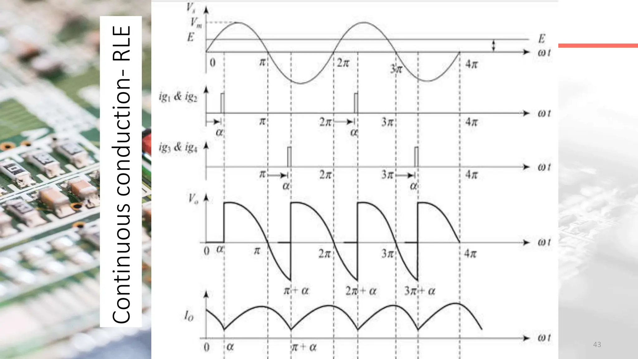 43
Continuous
conduction-
RLE
 