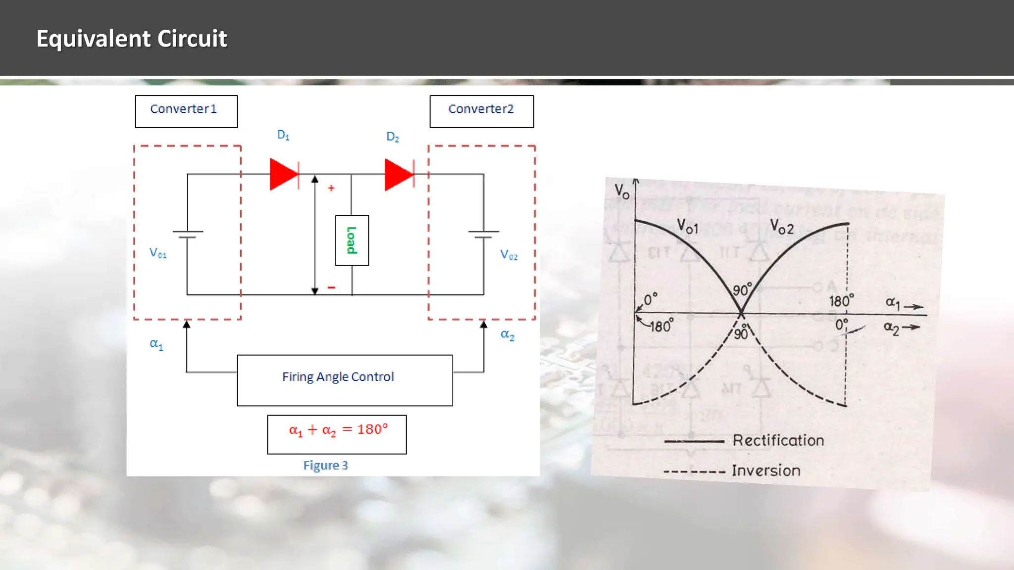 Equivalent Circuit
 
