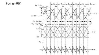 Power Electronics - Phase Controlled Converters.pptx