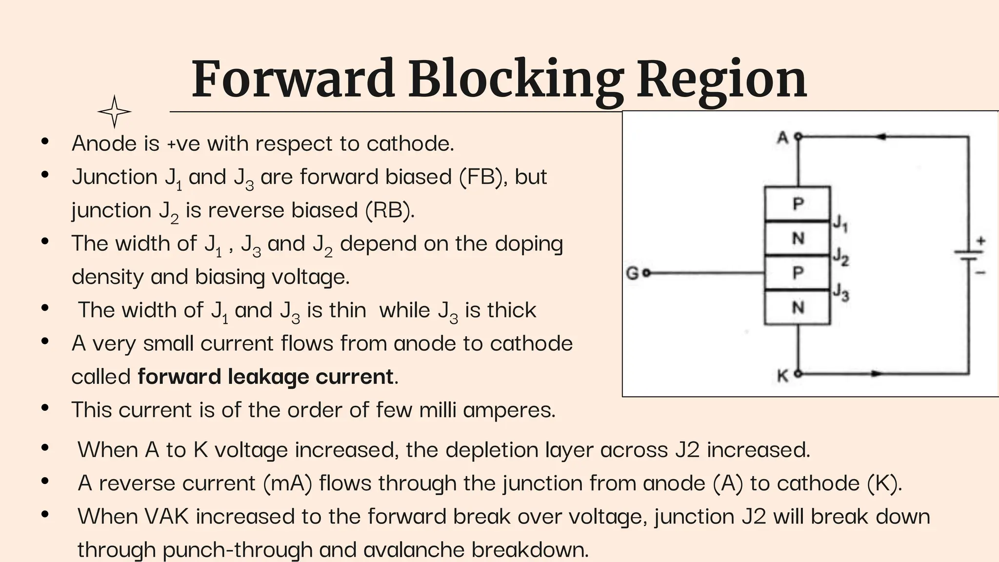 Forward Blocking Region
• Anode is +ve with respect to cathode.
• Junction J1 and J3 are forward biased (FB), but
junction J2 is reverse biased (RB).
• The width of J1 , J3 and J2 depend on the doping
density and biasing voltage.
• The width of J1 and J3 is thin while J3 is thick
• A very small current flows from anode to cathode
called forward leakage current.
• This current is of the order of few milli amperes.
• When A to K voltage increased, the depletion layer across J2 increased.
• A reverse current (mA) flows through the junction from anode (A) to cathode (K).
• When VAK increased to the forward break over voltage, junction J2 will break down
through punch-through and avalanche breakdown.
 