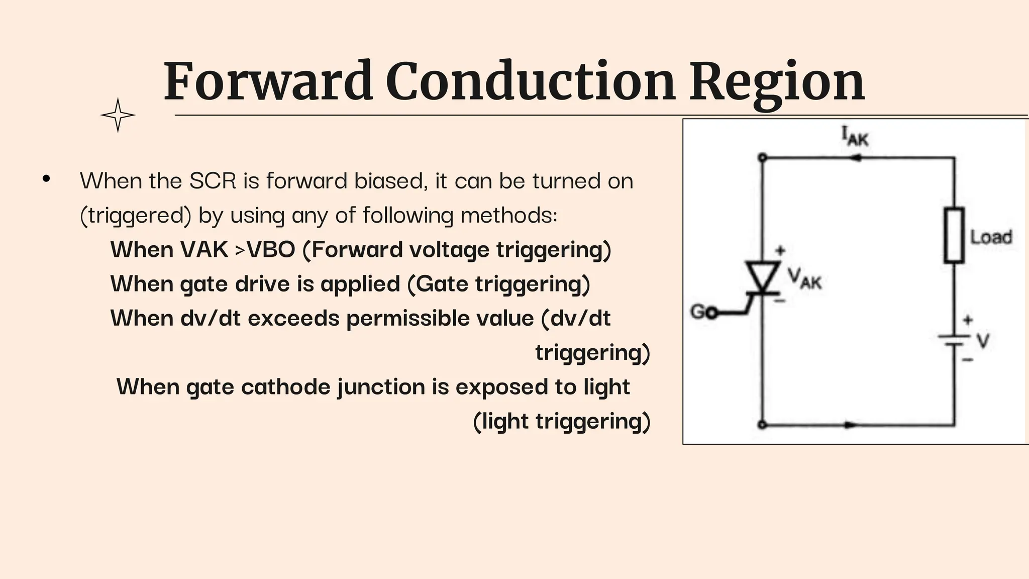 Forward Conduction Region
• When the SCR is forward biased, it can be turned on
(triggered) by using any of following methods:
When VAK >VBO (Forward voltage triggering)
When gate drive is applied (Gate triggering)
When dv/dt exceeds permissible value (dv/dt
triggering)
When gate cathode junction is exposed to light
(light triggering)
 