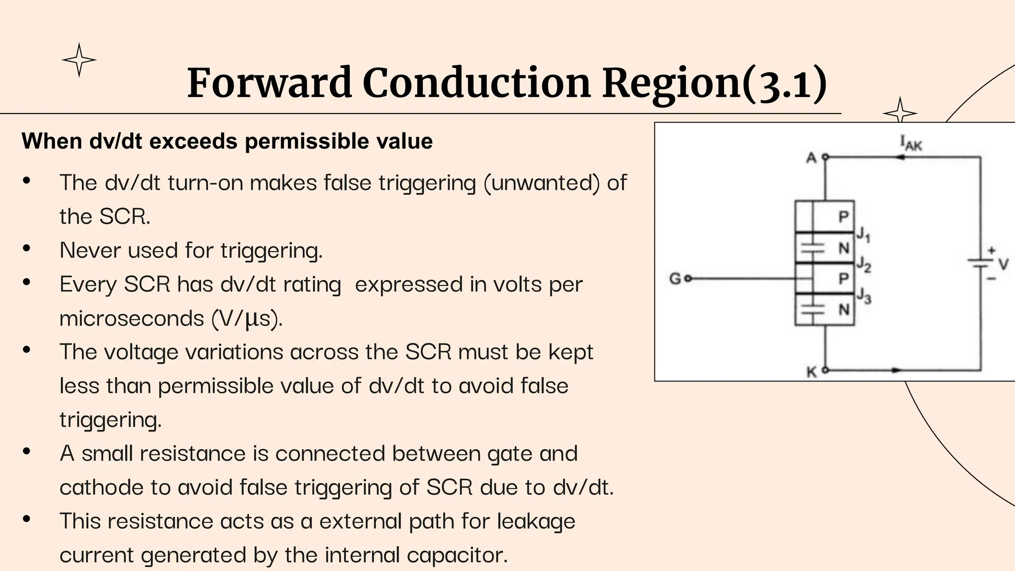 Forward Conduction Region(3.1)
When dv/dt exceeds permissible value
• The dv/dt turn-on makes false triggering (unwanted) of
the SCR.
• Never used for triggering.
• Every SCR has dv/dt rating expressed in volts per
microseconds (V/μs).
• The voltage variations across the SCR must be kept
less than permissible value of dv/dt to avoid false
triggering.
• A small resistance is connected between gate and
cathode to avoid false triggering of SCR due to dv/dt.
• This resistance acts as a external path for leakage
current generated by the internal capacitor.
 