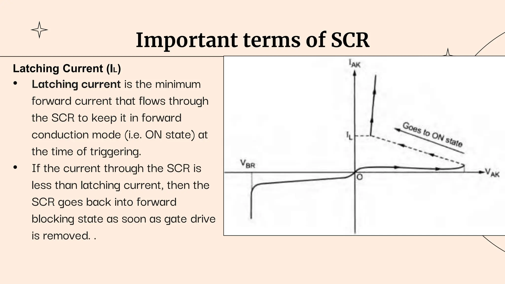 Important terms of SCR
Latching Current (IL)
• Latching current is the minimum
forward current that flows through
the SCR to keep it in forward
conduction mode (i.e. ON state) at
the time of triggering.
• If the current through the SCR is
less than latching current, then the
SCR goes back into forward
blocking state as soon as gate drive
is removed. .
 