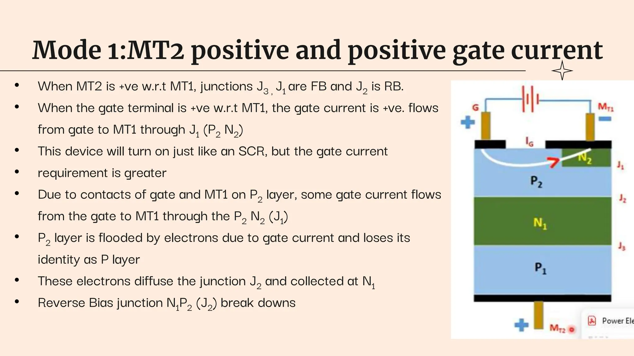 Mode 1:MT2 positive and positive gate current
• When MT2 is +ve w.r.t MT1, junctions J3 , J1 are FB and J2 is RB.
• When the gate terminal is +ve w.r.t MT1, the gate current is +ve. flows
from gate to MT1 through J1 (P2 N2)
• This device will turn on just like an SCR, but the gate current
• requirement is greater
• Due to contacts of gate and MT1 on P2 layer, some gate current flows
from the gate to MT1 through the P2 N2 (J1)
• P2 layer is flooded by electrons due to gate current and loses its
identity as P layer
• These electrons diffuse the junction J2 and collected at N1
• Reverse Bias junction N1P2 (J2) break downs
 