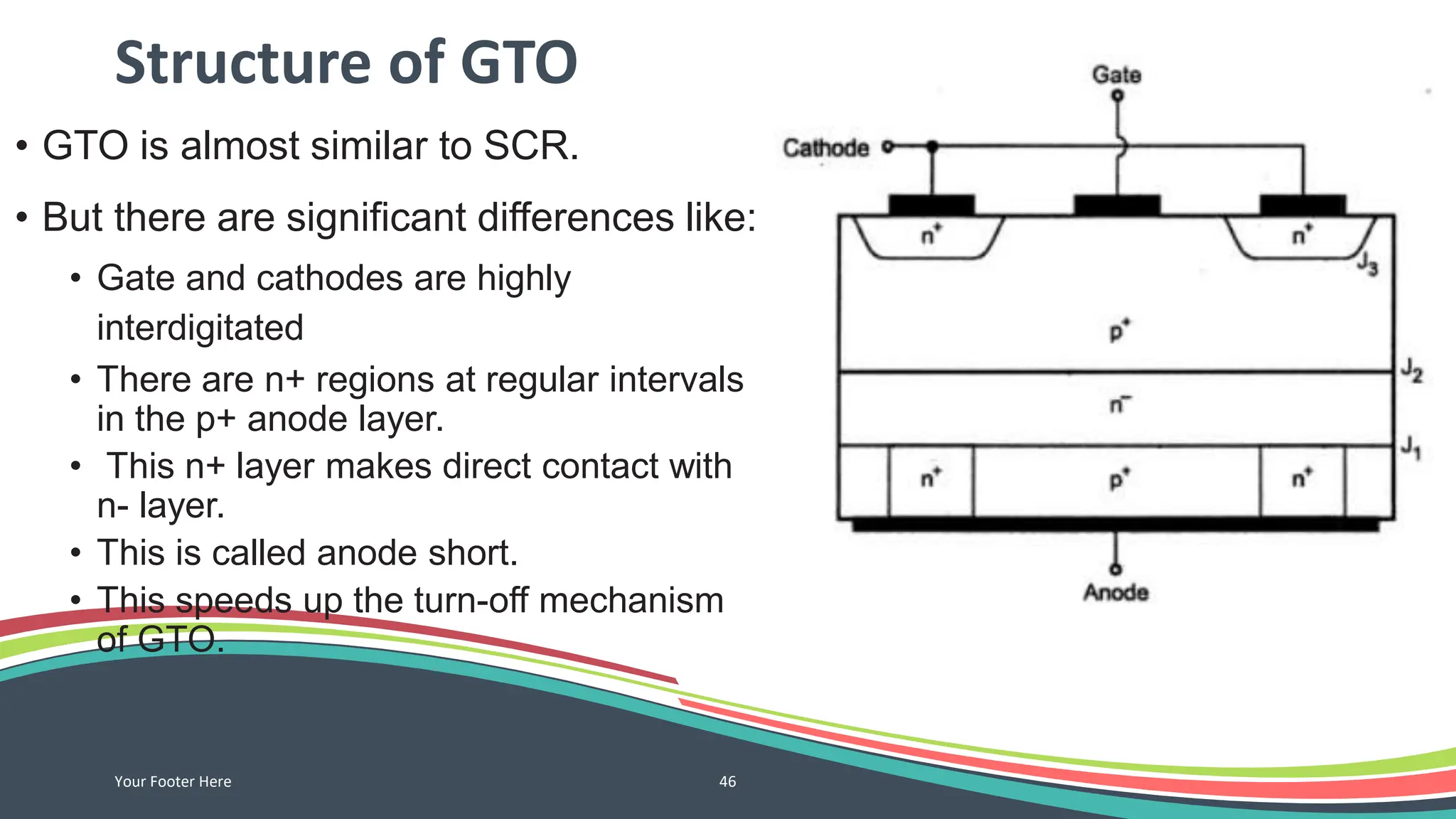 Structure of GTO
• GTO is almost similar to SCR.
• But there are significant differences like:
• Gate and cathodes are highly
interdigitated
• There are n+ regions at regular intervals
in the p+ anode layer.
• This n+ layer makes direct contact with
n- layer.
• This is called anode short.
• This speeds up the turn-off mechanism
of GTO.
Your Footer Here 46
 