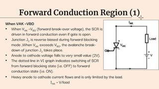 Power Electronics- Power Semiconductor devices.pptx