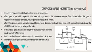 Power Electronics- Power Semiconductor devices.pptx