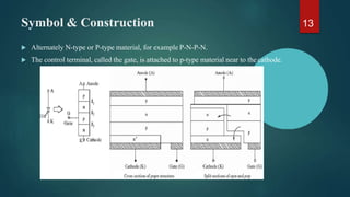 Symbol & Construction
 Alternately N-type or P-type material, for example P-N-P-N.
 The control terminal, called the gate, is attached to p-type material near to the cathode.
13
 