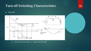 Turn off Switching Characteristics
 Turn Off
30
t rr = reverse recovery time; t gr = gate recovery time
 