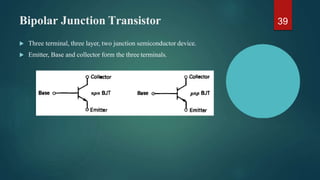 Bipolar Junction Transistor 39
 Three terminal, three layer, two junction semiconductor device.
 Emitter, Base and collector form the three terminals.
 