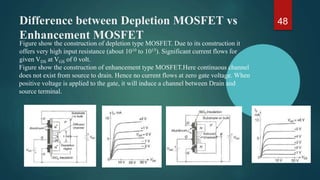 Difference between Depletion MOSFET vs
Enhancement MOSFET
Figure show the construction of depletion type MOSFET. Due to its construction it
offers very high input resistance (about 1010 to 1015). Significant current flows for
given VDS at VGS of 0 volt.
Figure show the construction of enhancement type MOSFET.Here continuous channel
does not exist from source to drain. Hence no current flows at zero gate voltage. When
positive voltage is applied to the gate, it will induce a channel between Drain and
source terminal.
48
 