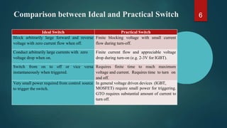Comparison between Ideal and Practical Switch
Ideal Switch Practical Switch
Block arbitrarily large forward and reverse
voltage with zero current flow when off.
Finite blocking voltage with small current
flow during turn-off.
Conduct arbitrarily large currents with zero
voltage drop when on.
Finite current flow and appreciable voltage
drop during turn-on (e.g. 2-3V for IGBT).
Switch from on to off or vice versa
instantaneously when triggered.
Requires finite time to reach maximum
voltage and current. Requires time to turn on
and off.
Very small power required from control source
to trigger the switch.
In general voltage driven devices (IGBT,
MOSFET) require small power for triggering.
GTO requires substantial amount of current to
turn off.
6
 