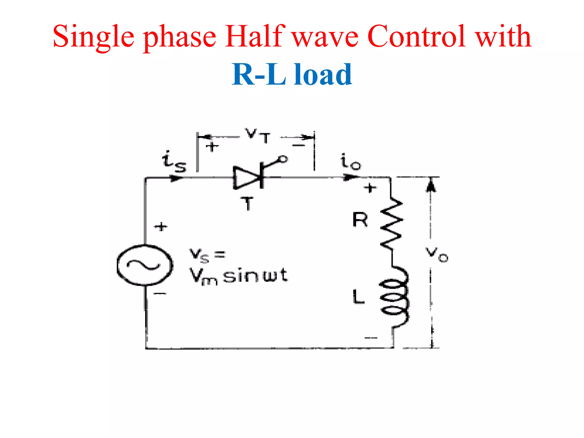 Single phase Half wave Control with
R-L load
 