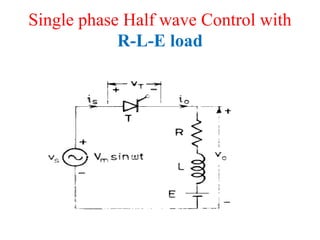 Single phase Half wave Control with
R-L-E load
 