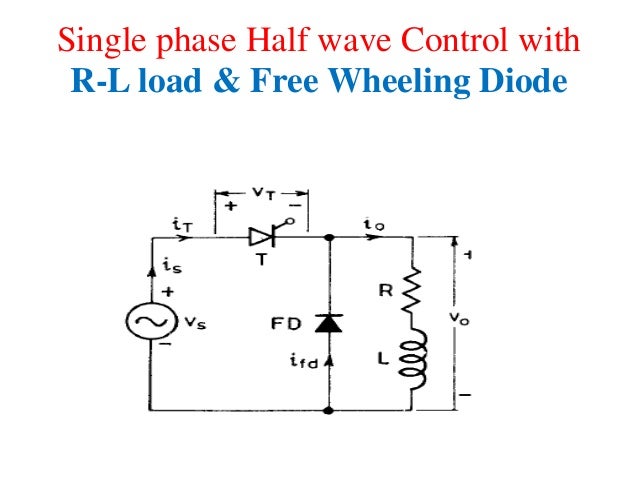 single phase uncontrolled half wave rec A single phase controlled rectifier in half wave configuration is explained using thyristor for rl and rle load the output voltage across the load will be anytime greater than or equal to e (volts. single phase uncontrolled half wave rec A single phase controlled rectifier in half wave configuration is explained using thyristor for rl and rle load the output voltage across the load will be anytime greater than or equal to e (volts.