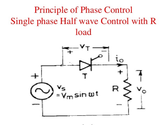 single phase uncontrolled half wave rec A single phase controlled rectifier in half wave configuration is explained using thyristor for rl and rle load the output voltage across the load will be anytime greater than or equal to e (volts. single phase uncontrolled half wave rec A single phase controlled rectifier in half wave configuration is explained using thyristor for rl and rle load the output voltage across the load will be anytime greater than or equal to e (volts.