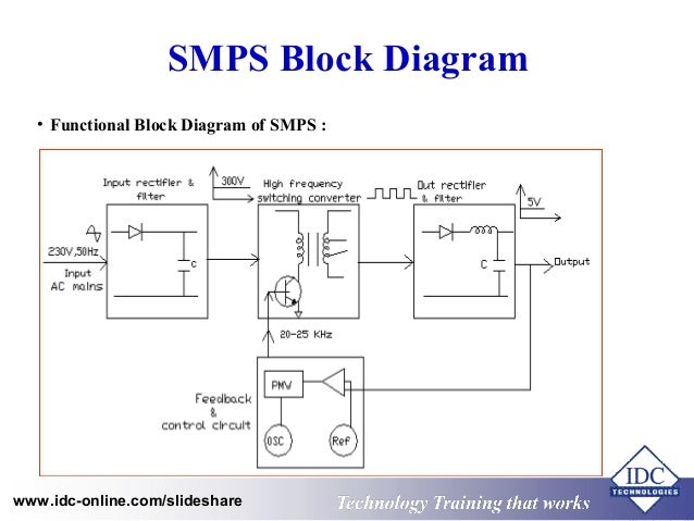 Image Result For Schematic Diagram Online Image Result For Schematic Diagram Online