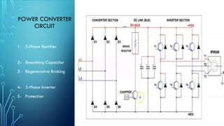 Power Electronics Application in Electric Vehicles.pptx