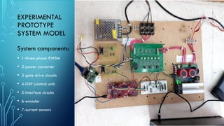 Power Electronics Application in Electric Vehicles.pptx