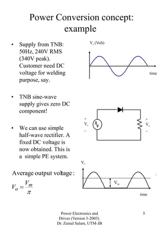 Power Electronics Basic by Engr.Rajesh Roy | PPT