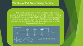 Three Phase Bridge Rectifier | PPTX